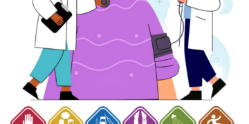 ACG Home Care amplia investimentos em marketing em 2024 em 100% 3 ACG Home Care amplia investimentos em marketing em 2024 em 100%