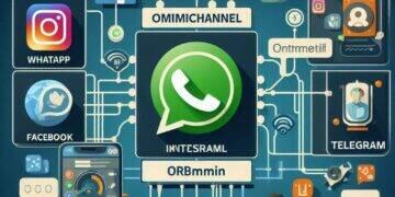 Omnichannel pode maximizar a eficiência empresarial 3 Omnichannel pode maximizar a eficiência empresarial