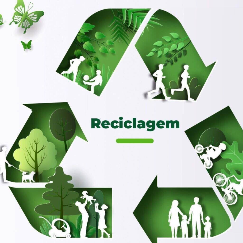 Reciclar é a chave para a conservação ambiental e sustentabilidade