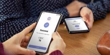 Transações off-line de CBDCs impusionadas por novos recursos 3 Transações off-line de CBDCs impusionadas por novos recursos