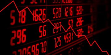 Dow Jones Futuro cai com incertezas na guerra EUA-China 1 Dow Jones Futuro cai com incertezas na guerra EUA-China