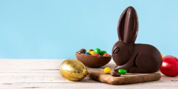 Preços Mais Altos na Páscoa Levam Consumidores a Buscar Alternativas e Criar Oportunidades de Empreendedorismo