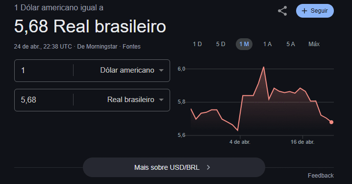 Google relança conversor de real com novas funcionalidades 14 (Reprodução/Google)