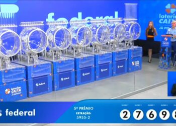 Resultado da Loteria Federal 5955