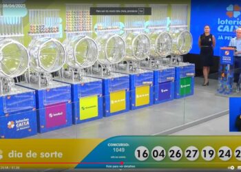 Resultado do Dia de Sorte 1049