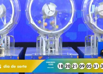 Resultado do Dia de Sorte 1050