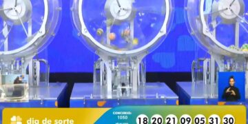 Dia de Sorte 1050 acumula e prêmio vai a R$ 900 mil 1 Resultado do Dia de Sorte 1050