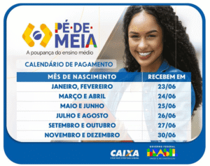 Governo inicia pagamento de nova parcela do incentivo do programa Pé-de-Meia 1 Governo inicia pagamento de nova parcela do incentivo do programa Pé-de-Meia programa pe de meia 1 1 1
