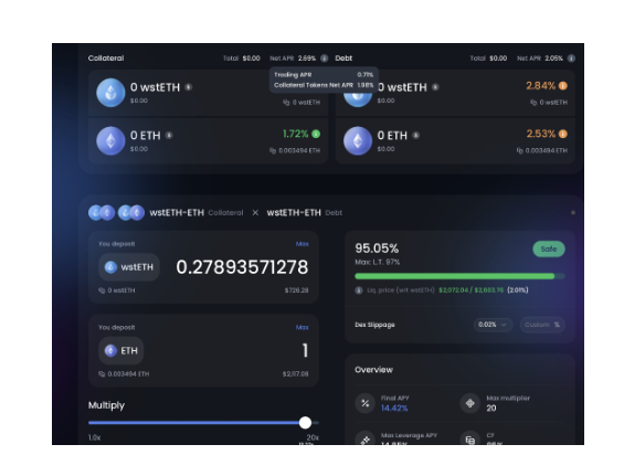 Alternativas ao AAVE: como funcionam os principais protocolos de lending em DeFi 22 Alternativas ao AAVE: como funcionam os principais protocolos de lending em DeFi principais protocolos lending defi como funcionam