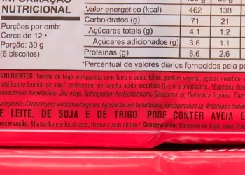 Fatores sociais impulsionam consumo de ultraprocessados entre crianças, aponta Unicef