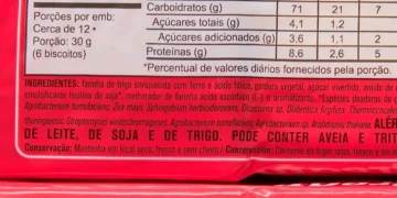 Fatores sociais impulsionam consumo de ultraprocessados entre crianças, aponta Unicef
